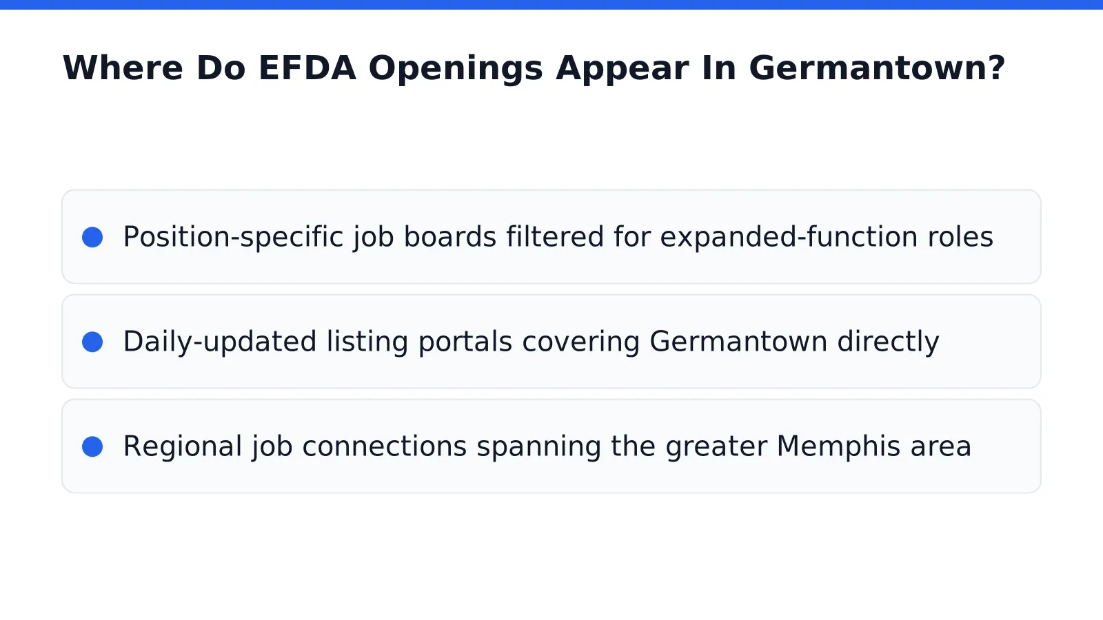 Where Do EFDA Openings Appear In Germantown